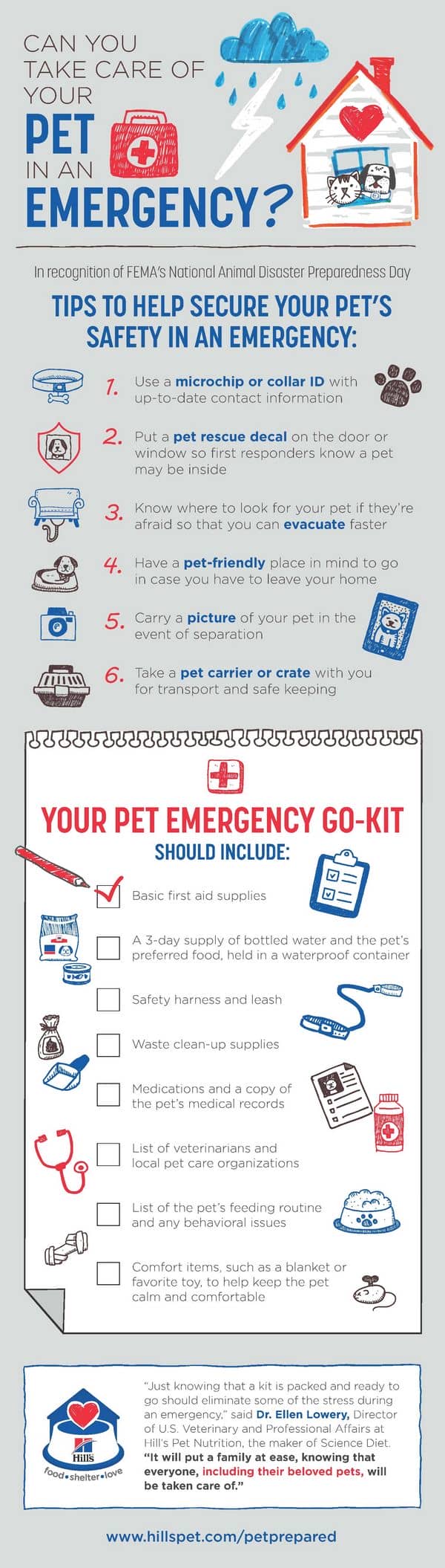 Could you survive a disaster with your dog? With the right pet preparedness plan, your chances are a whole lot higher. Coming up with a plan in the thick of a disaster is difficult. Prepare now, act later. Check out these great tips from Hill’s Pet Nutrition on how to get your entire family- including your pets- ready for a disaster. #PetPrepared #ad