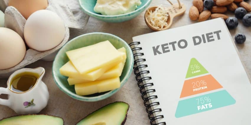 How the Ketogenic Diet Works
