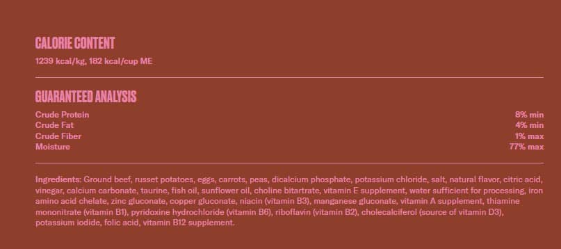 Nom Nom Beef Dog Food Ingredients List