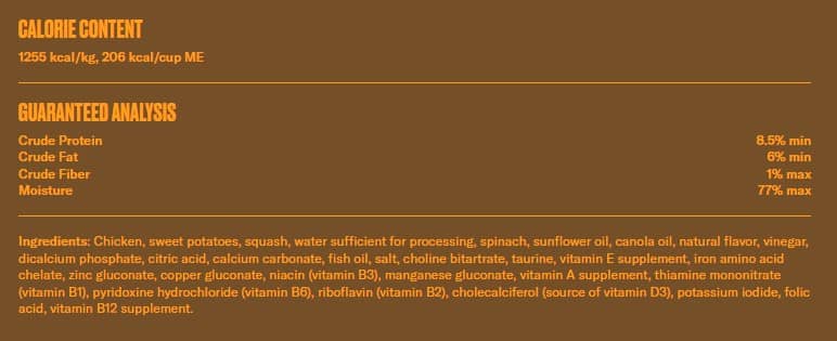 nom nom chicken recipe ingredients